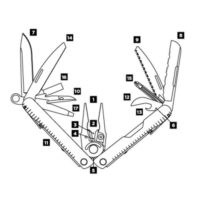Мультитул Leatherman Rebar Black